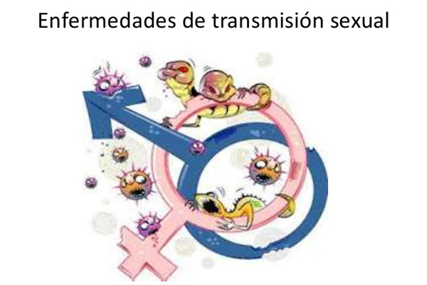 https://clinicahispanacruz.com/wp-content/uploads/2023/11/Enfermedades-de-transmision-sexual.jpg